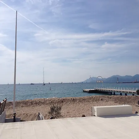 Sissi A La Croisette